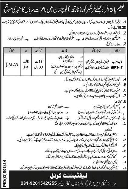 Naib Khateeb Jobs in Frontier Corp Balochistan